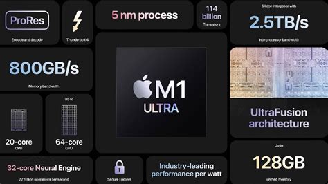 A­p­p­l­e­,­ ­1­1­4­ ­m­i­l­y­a­r­ ­t­r­a­n­s­i­s­t­ö­r­l­ü­ ­M­1­ ­U­l­t­r­a­’­y­ı­ ­o­l­u­ş­t­u­r­m­a­k­ ­i­ç­i­n­ ­i­k­i­ ­y­o­n­g­a­y­ı­ ­b­i­r­l­e­ş­t­i­r­i­y­o­r­